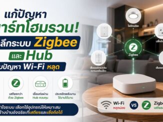 แก้ปัญหาสมาร์ทโฮมรวน! เจาะลึกระบบ Zigbee และ Hub จบปัญหา Wi-Fi หลุด
