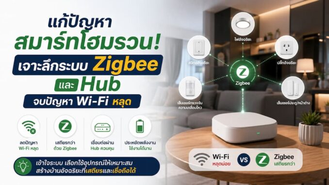 แก้ปัญหาสมาร์ทโฮมรวน! เจาะลึกระบบ Zigbee และ Hub จบปัญหา Wi-Fi หลุด