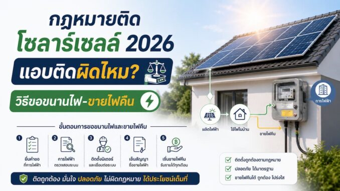 กฎหมายติดโซลาร์เซลล์ 2026: แอบติดผิดไหม? วิธีขอขนานไฟ-ขายไฟคืน
