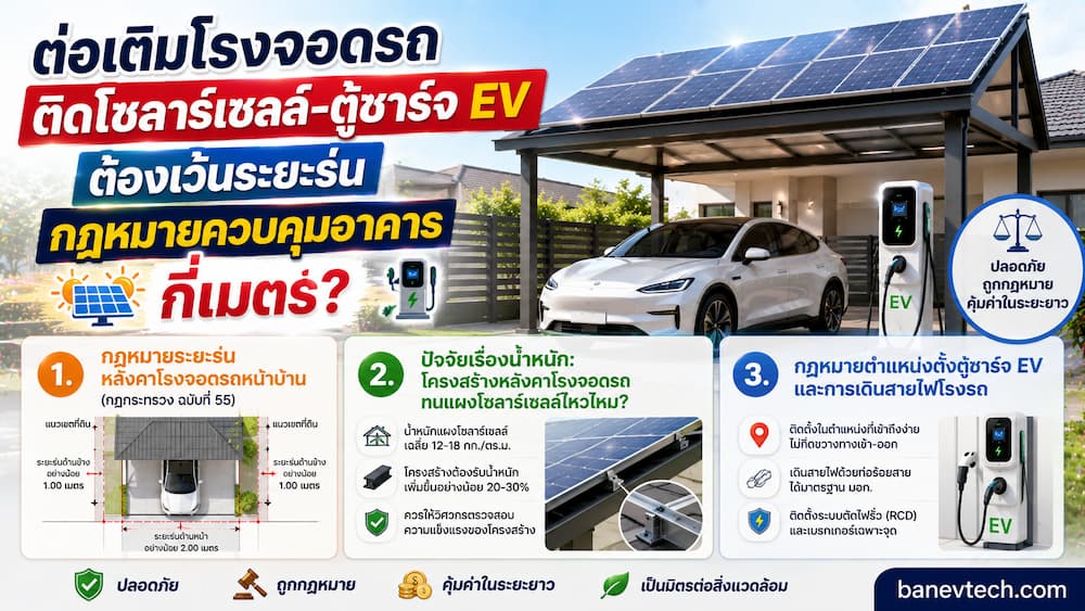 กฎหมายต่อเติมโรงรถติดโซลาร์เซลล์