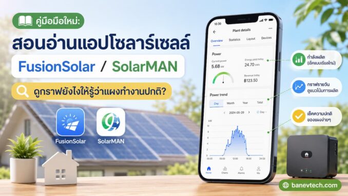 อ่านแอปโซลาร์เซลล์ FusionSolar / SolarMAN
