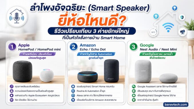 ลำโพงอัจฉริยะ ยี่ห้อไหนดี